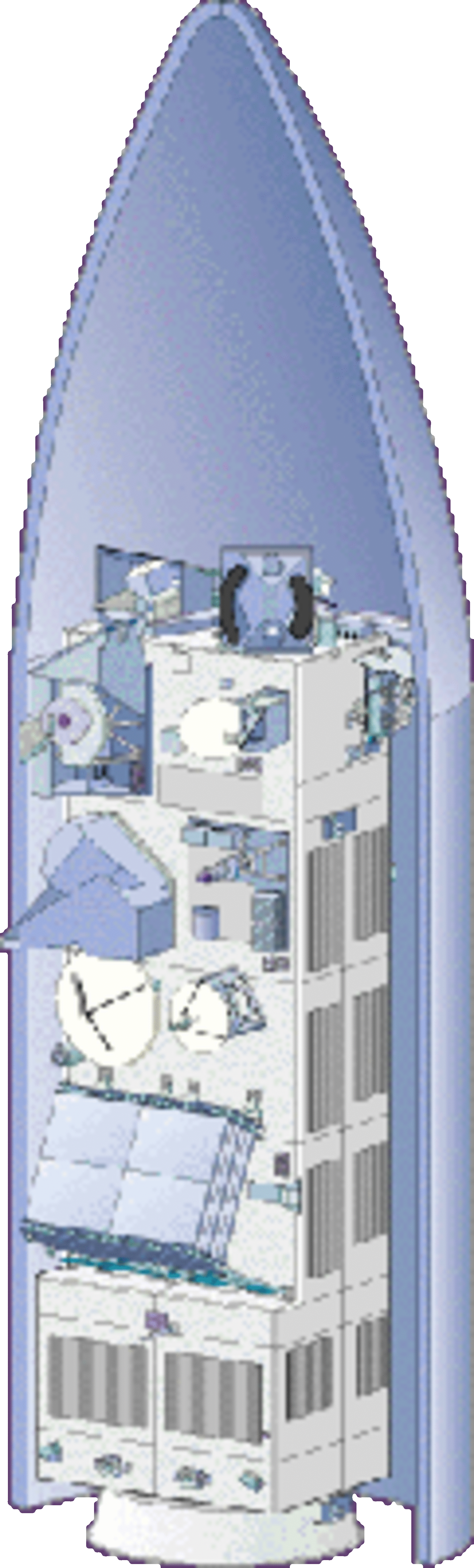 Envisat launch configuration