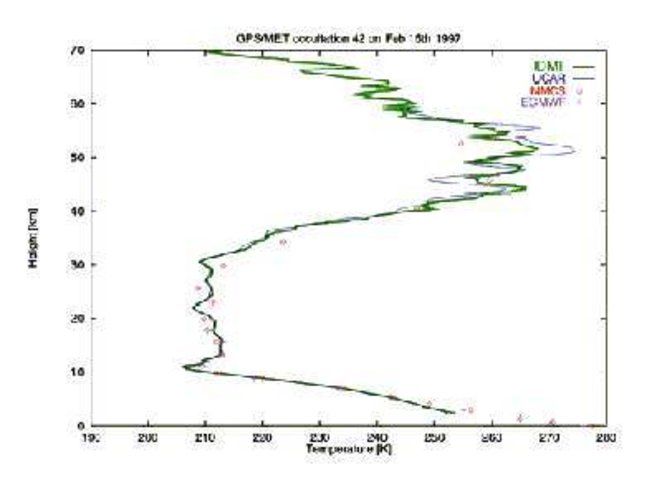 Level 2 product, temperature sounding