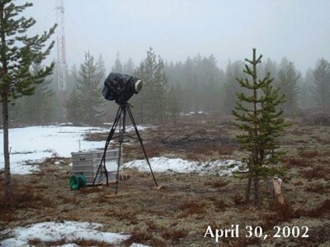 Active fluorescence measuring instrument