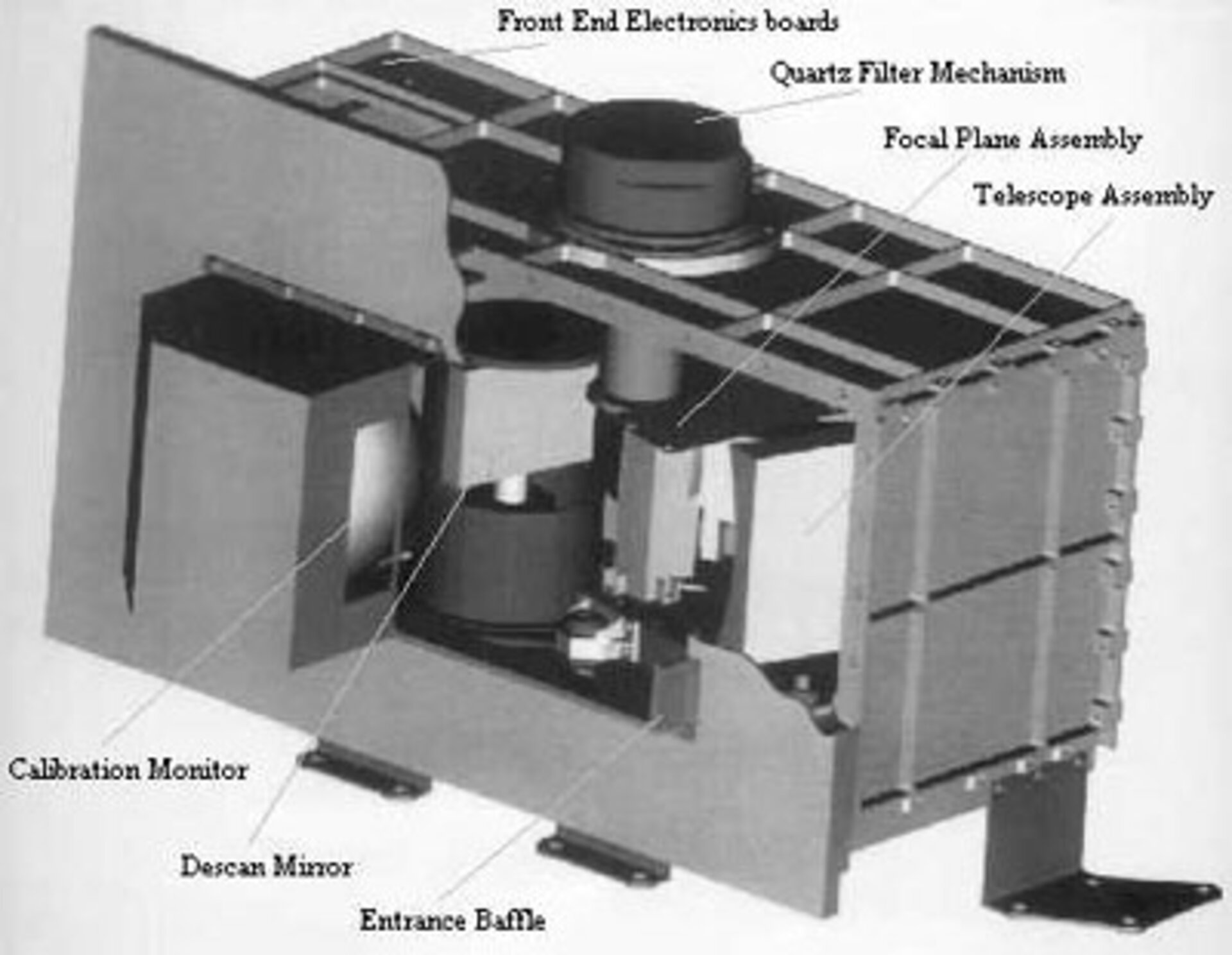 Opengewerkte tekening van het GERB-instrument