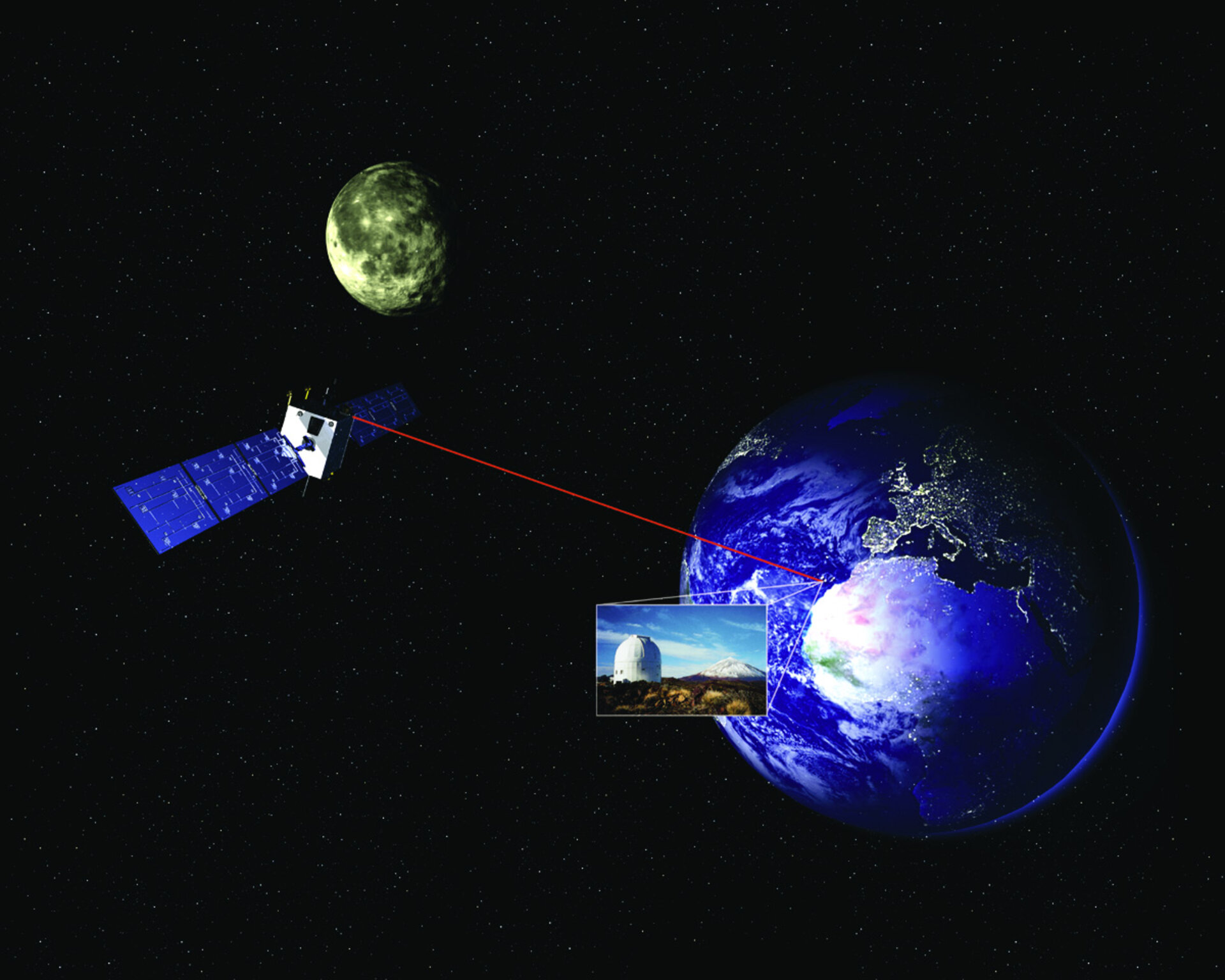 SMART-1 sends information back to Earth