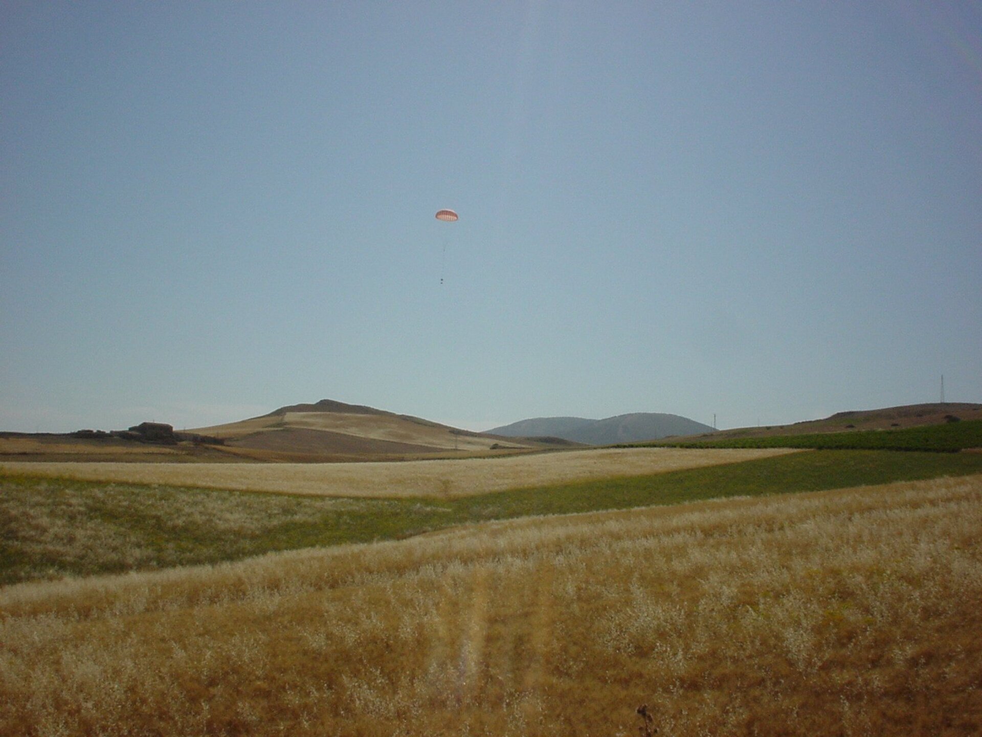Landing of the balloon