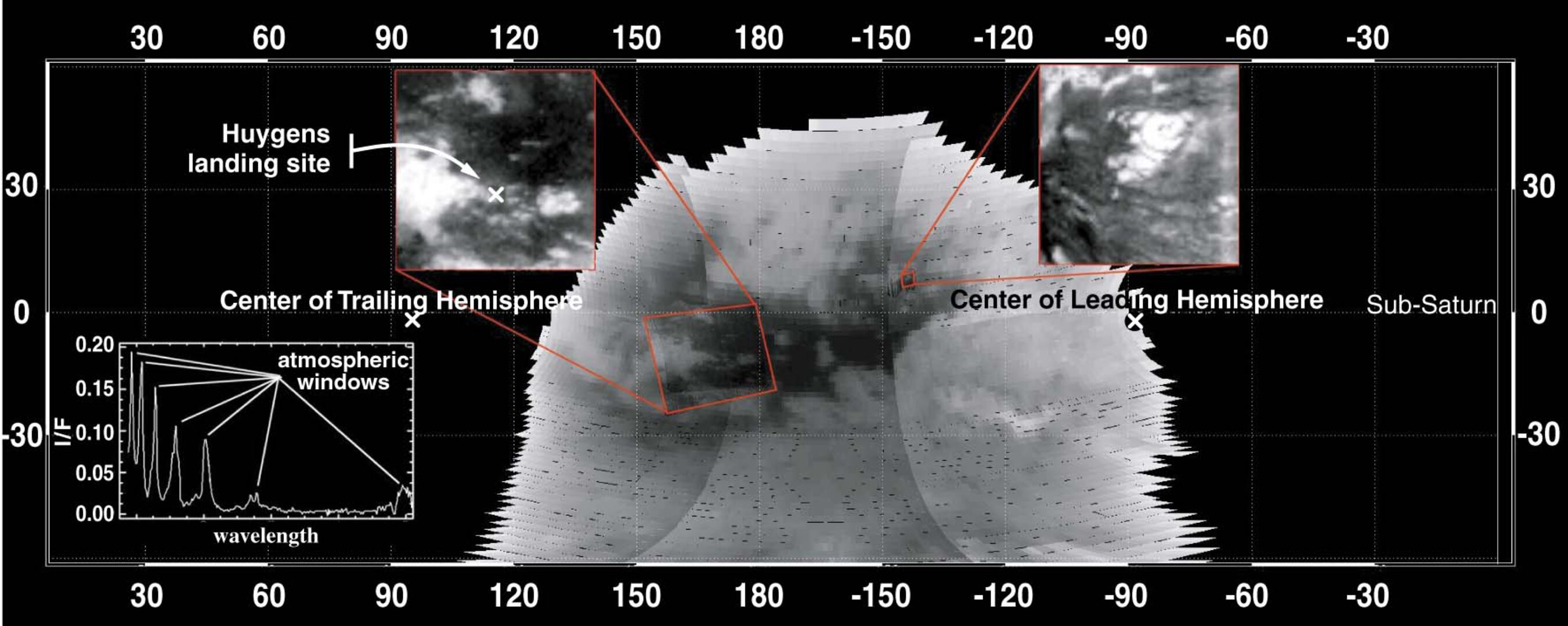 Titan's volcanic dome and Huygens landing site areas