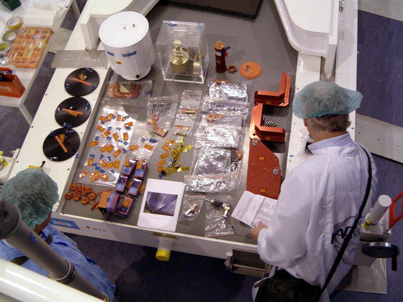 Removing red-tagged items