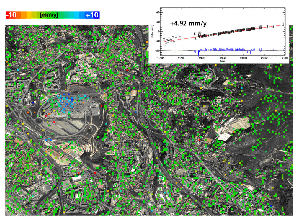 PS interferogram of Marseilles
