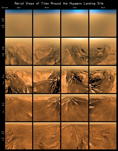 Views of Titan from different altitudes