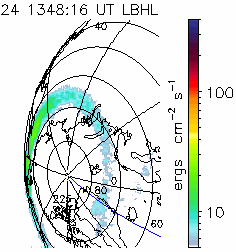 Magnetic substorms over northern Asia