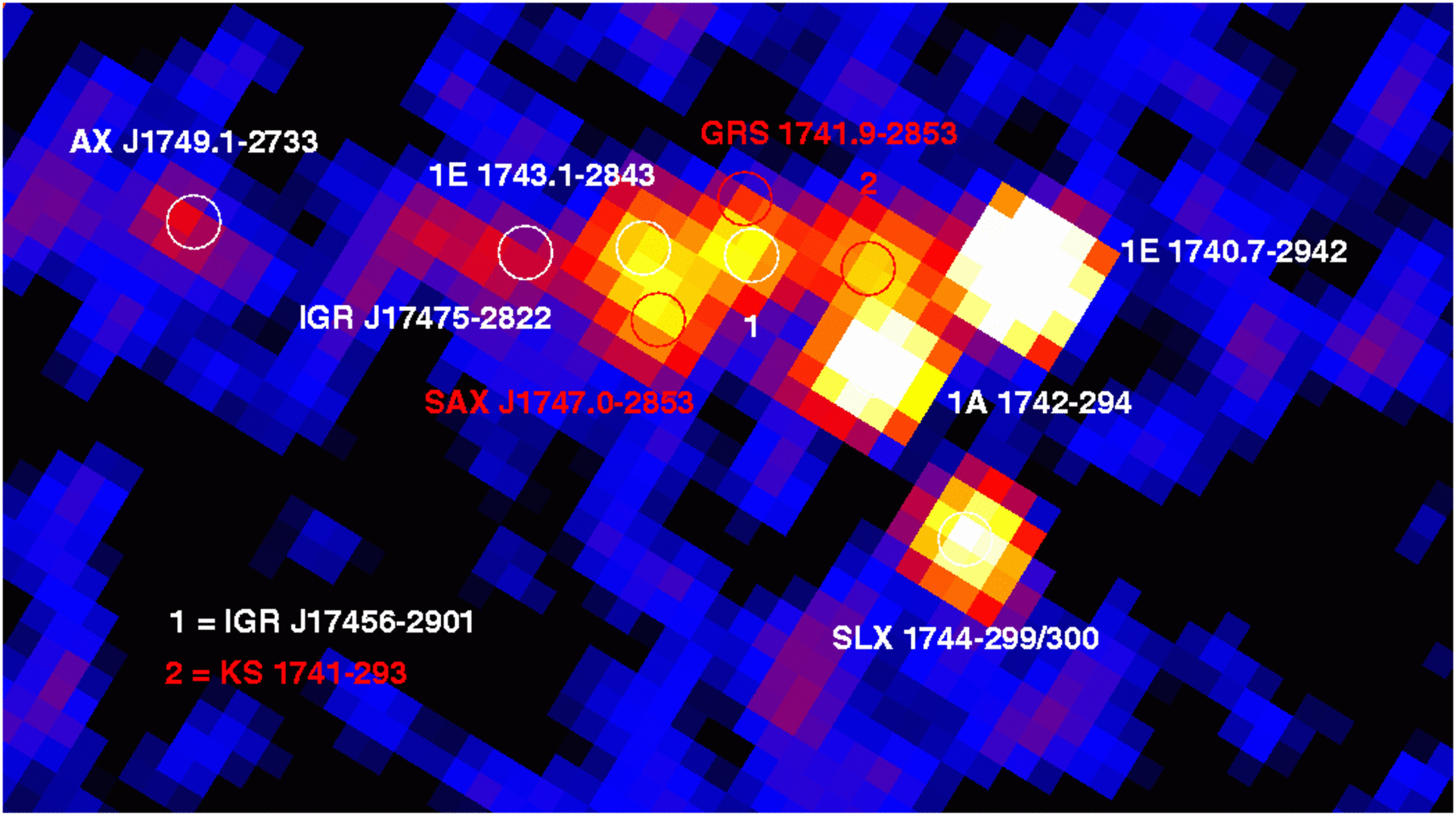Integral’s average view of the Galactic Centre