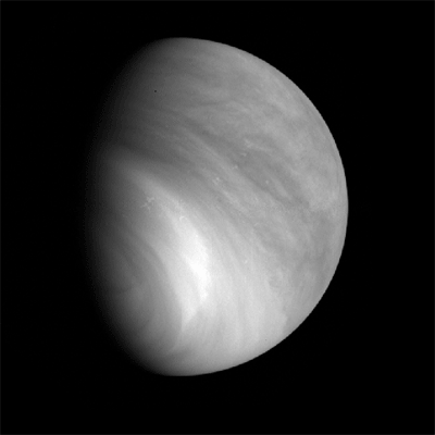 Venus’ stormy atmosphere