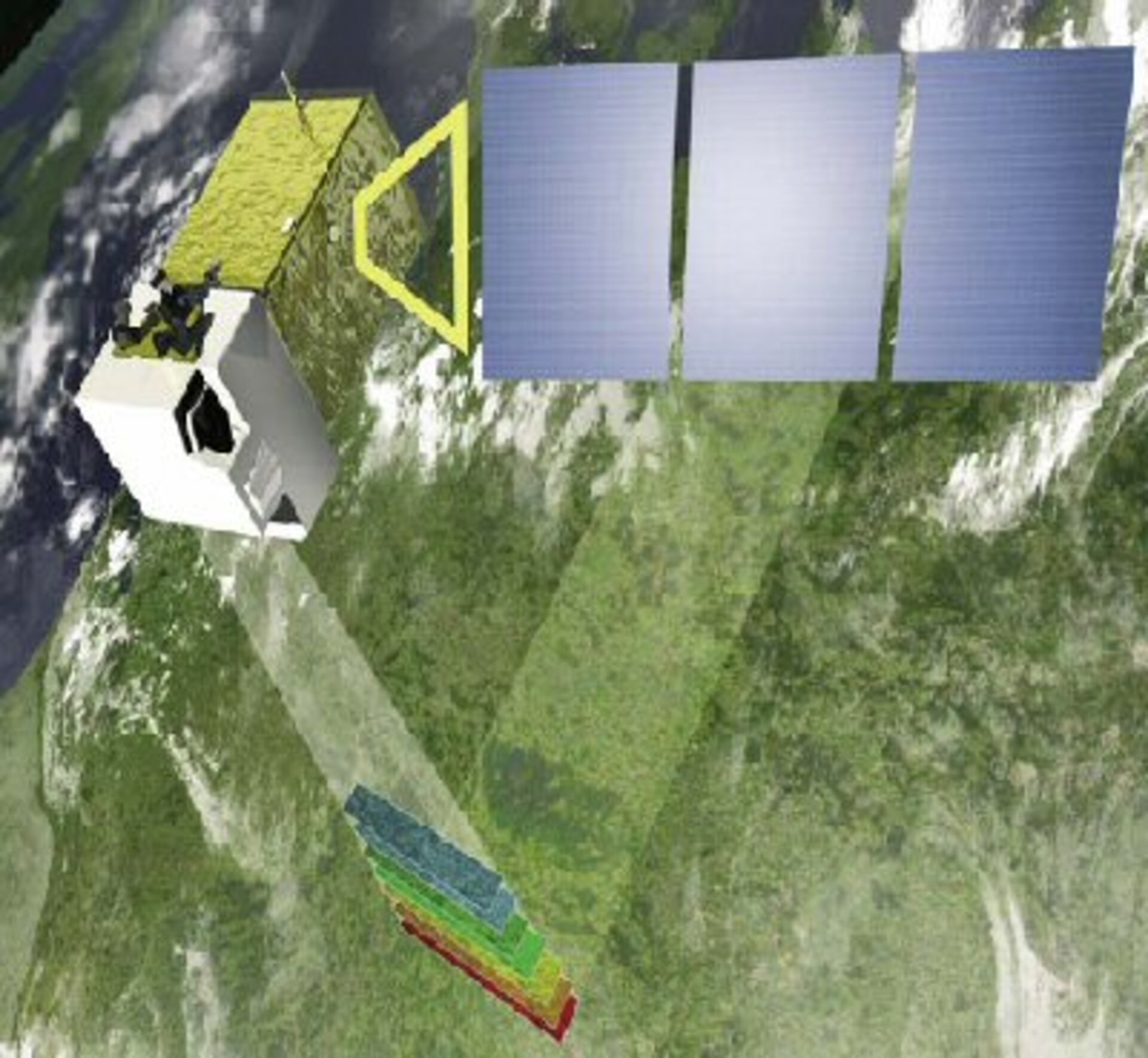 Sentinel-2