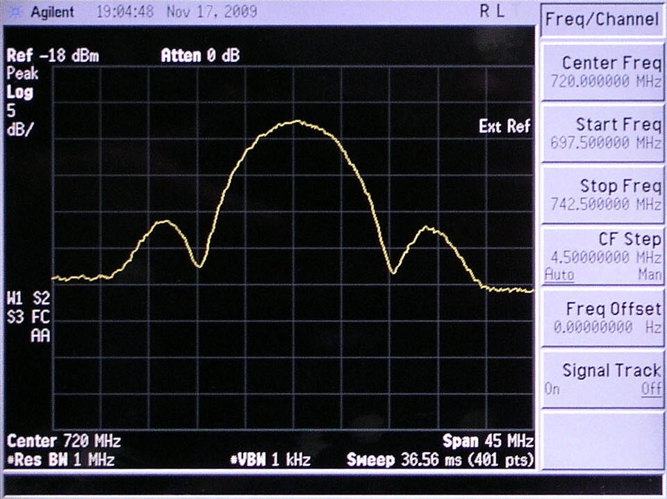 First MIRAS signal received