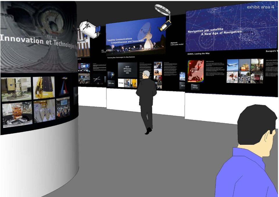 Telekomunikace a navigace