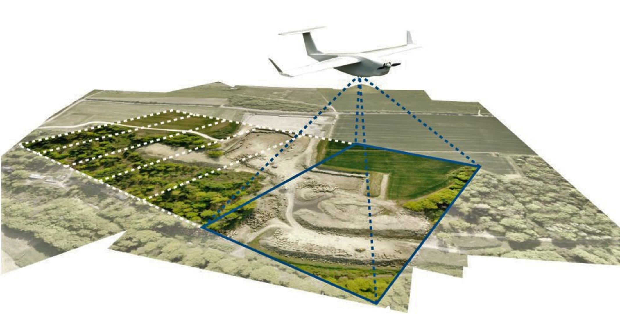 Surveying land areas