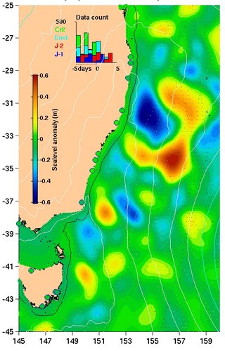 Sea level from CryoSat and other satellites