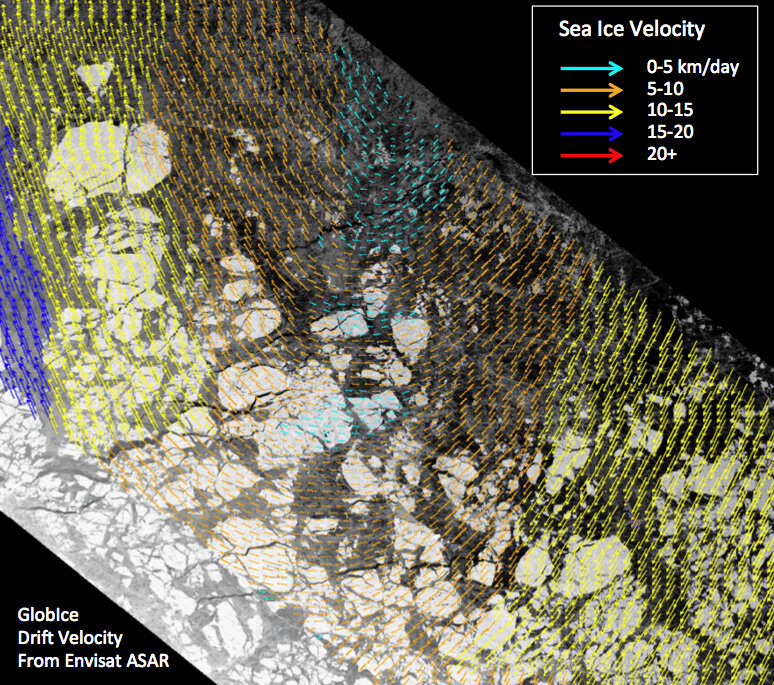 Sea ice velocity