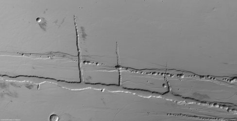 Pit-chains at high resolution