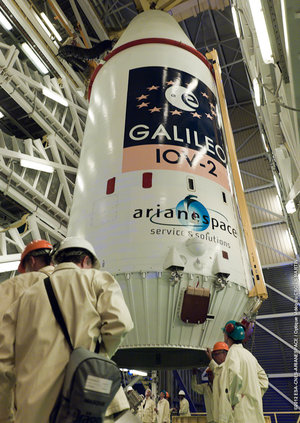 Galileo integrated onto Soyuz