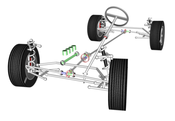 Vehicle Dynamics Library.