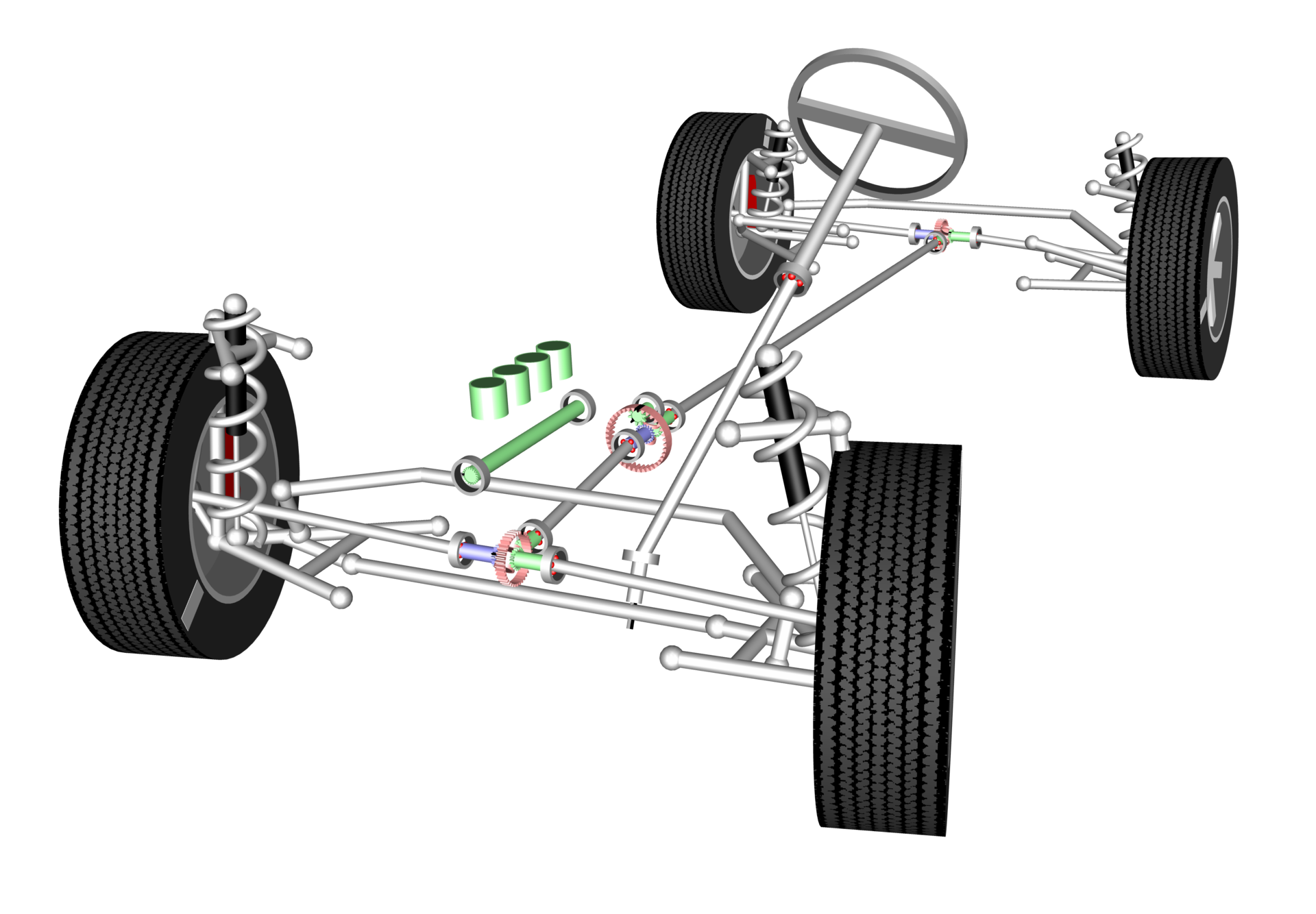 Vehicle Dynamics Library.