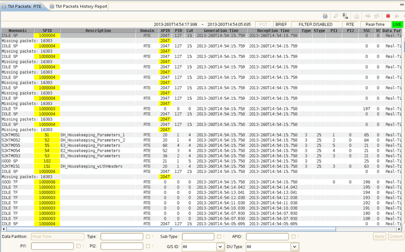 MICONYS TM packet history display