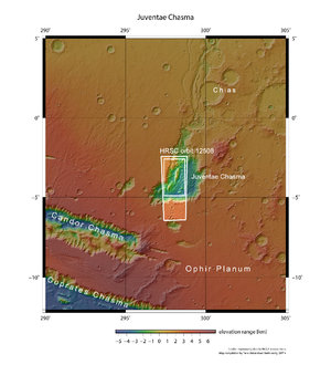 Juventae Chasma in context