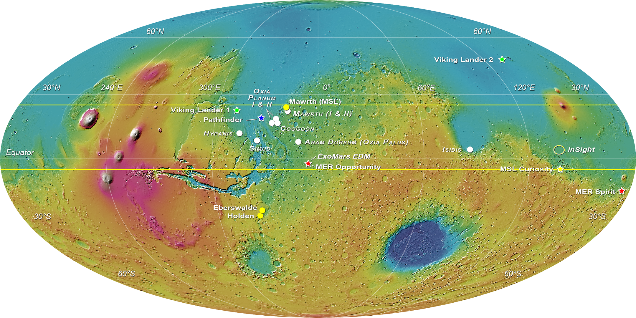 ExoMars 2018 proposed landing sites - ExoMars 2018