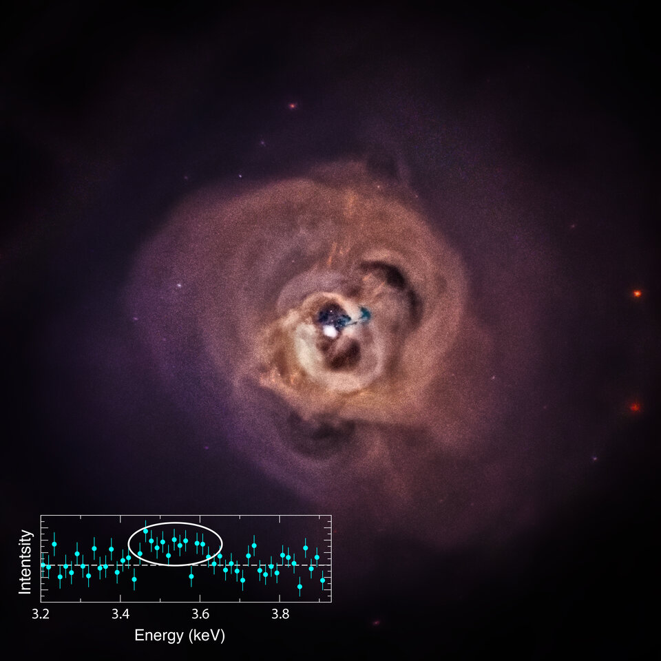 Mysterious signal in the Perseus galaxy cluster