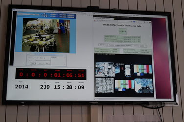 Space-to-ground data screen