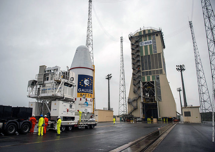 Galileos moved to launch pad