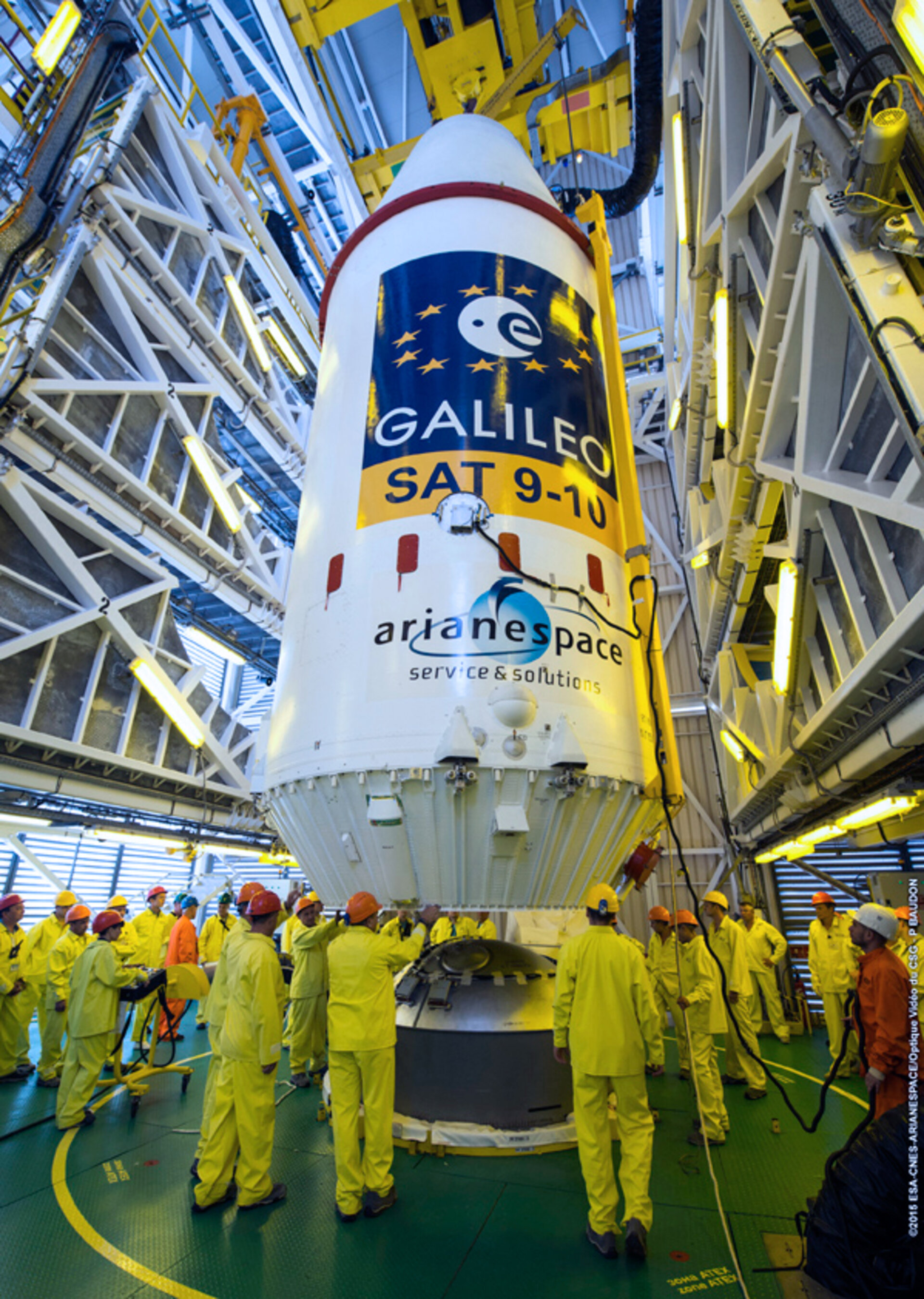 Galileos secured to Soyuz
