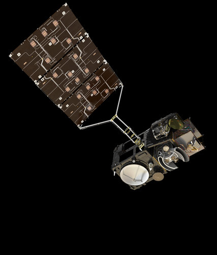 Sentinel-3 unwrapped