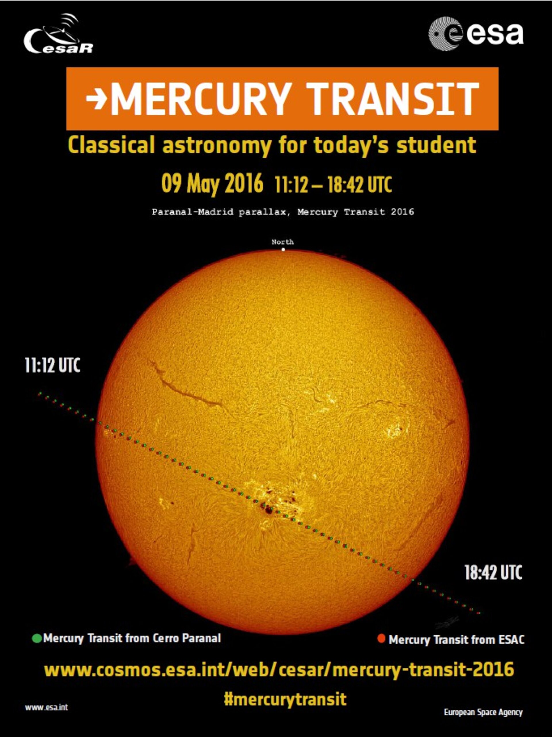 Tránsito de Mercurio