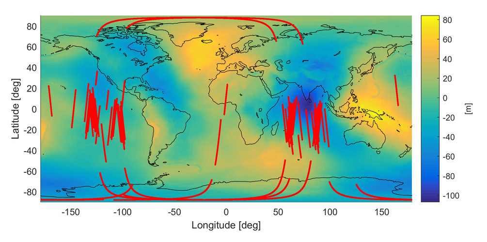 Roll campaign tracks