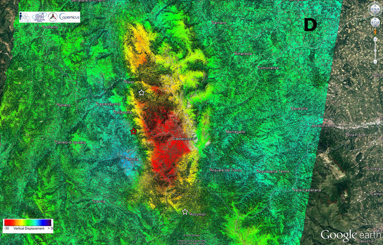 Vertical displacement