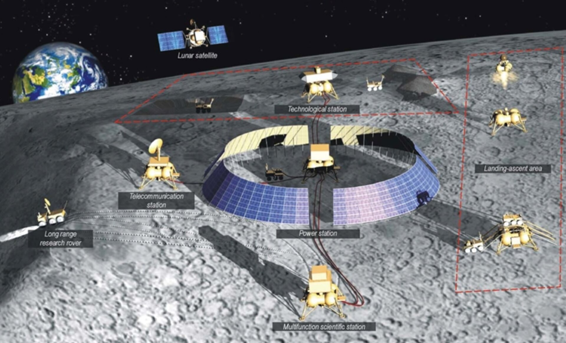 Lunar polygon mission