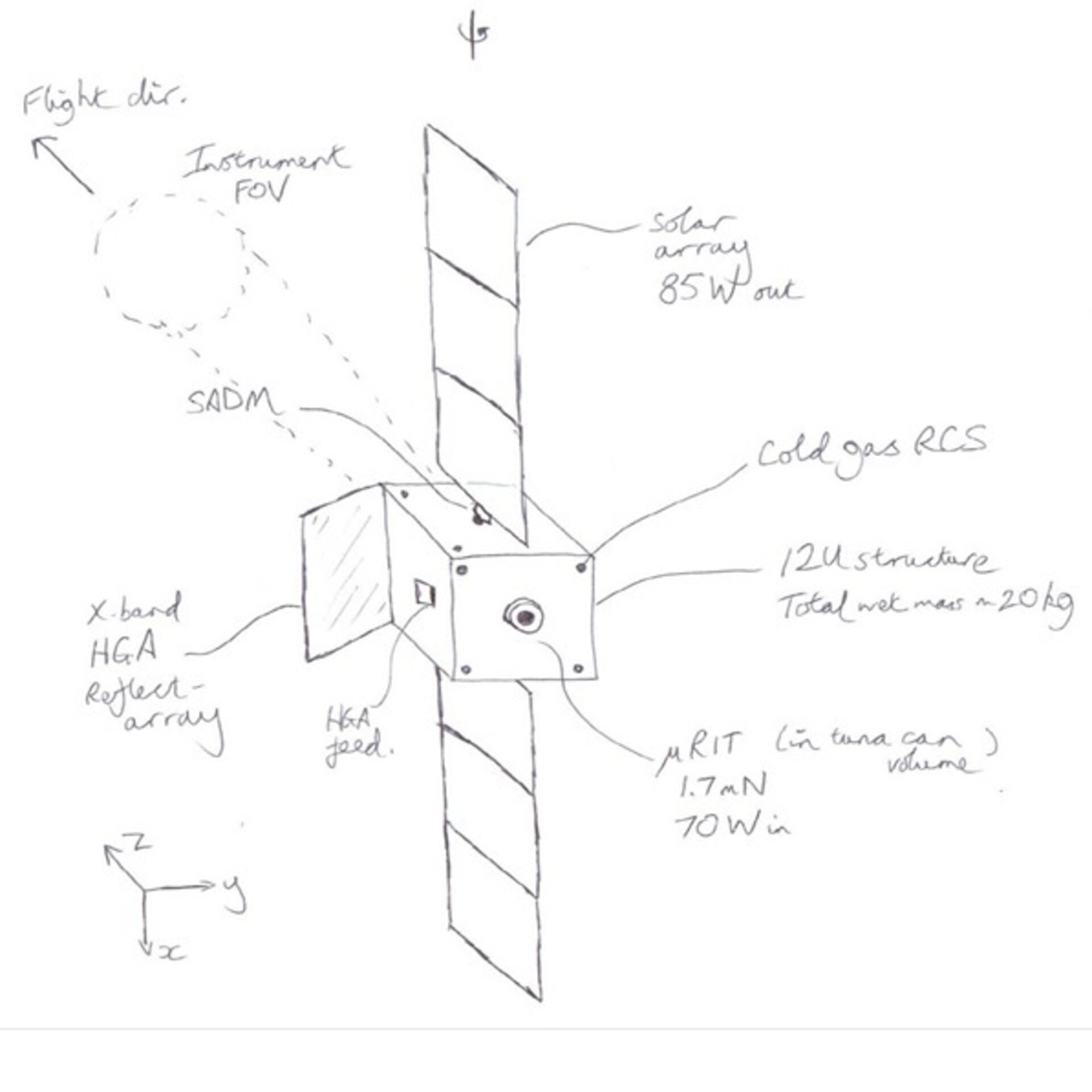 CDF M-ARGO Study Initial Sketch of 12U CubeSat