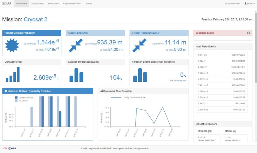 Spacecraft Conjunction Assessment and Risk Front-end