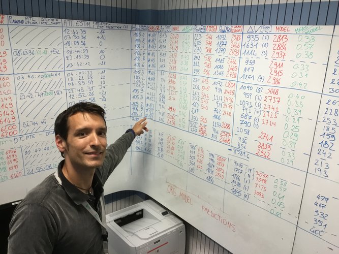 A low-tech white board is sometimes best