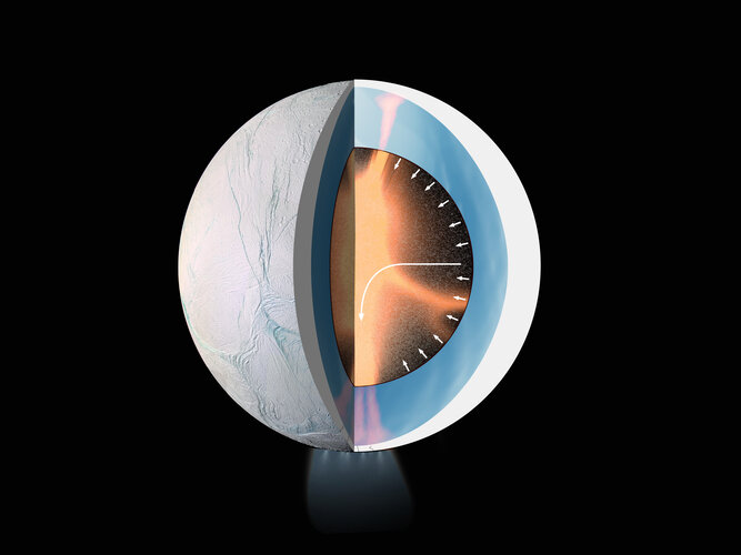 Enceladus interior