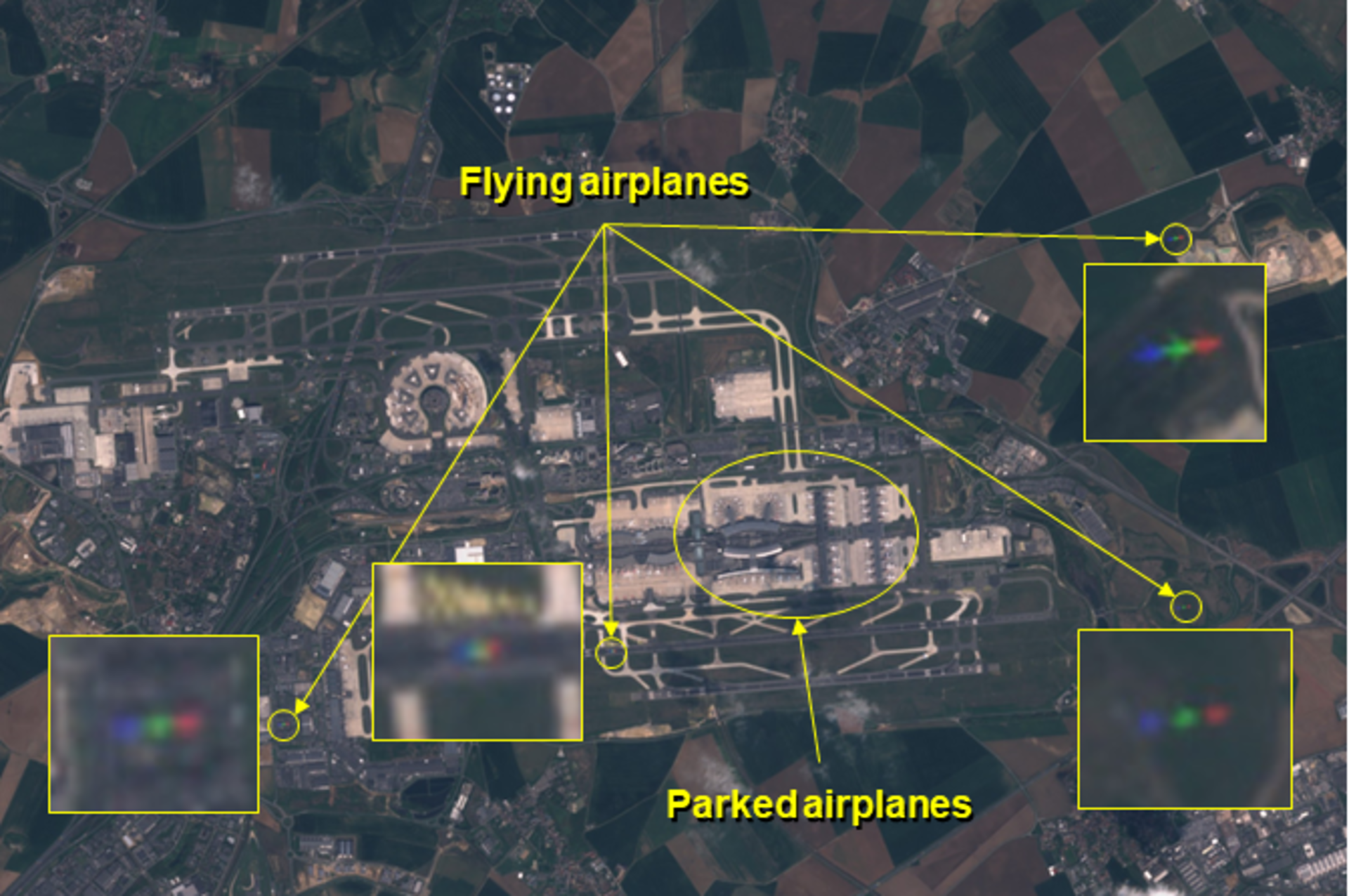 Aeroplane detection using data from Copernicus Sentinel-2
