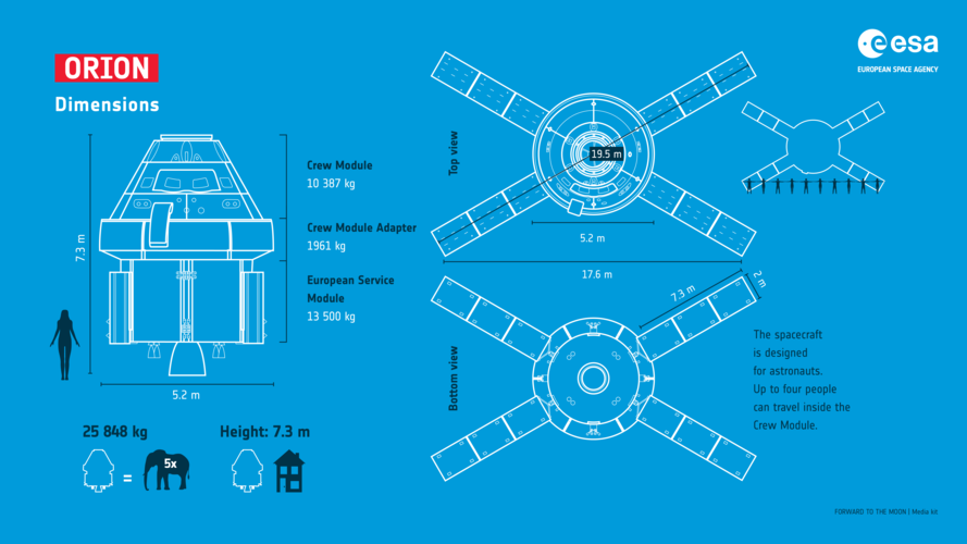 Orion blueprint