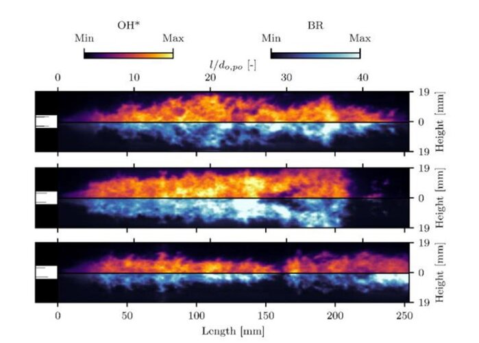 Visualising Combustion Instability 