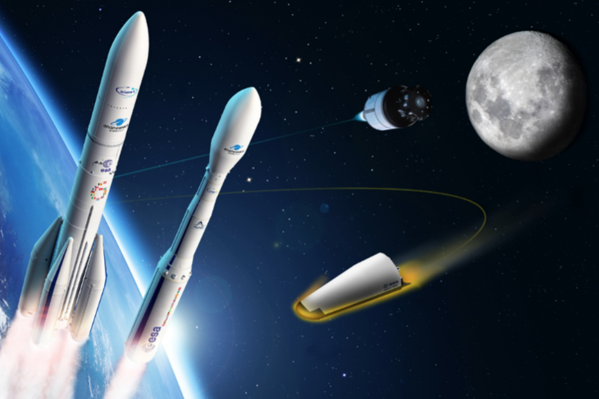 Space transportation ecosystem