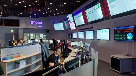 Mission control during EarthCARE launch preparations