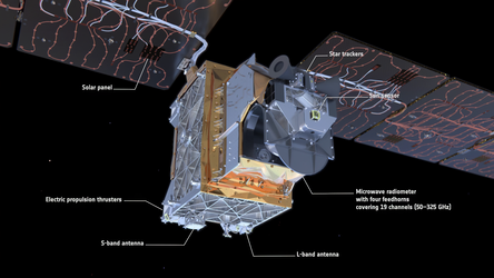 Arctic Weather Satellite components