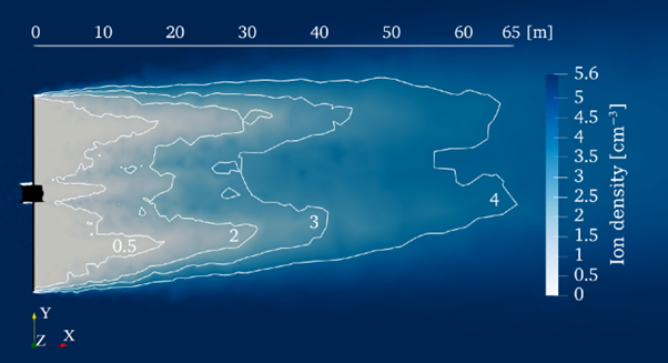 Ion-free wake behind Juice spacecraft