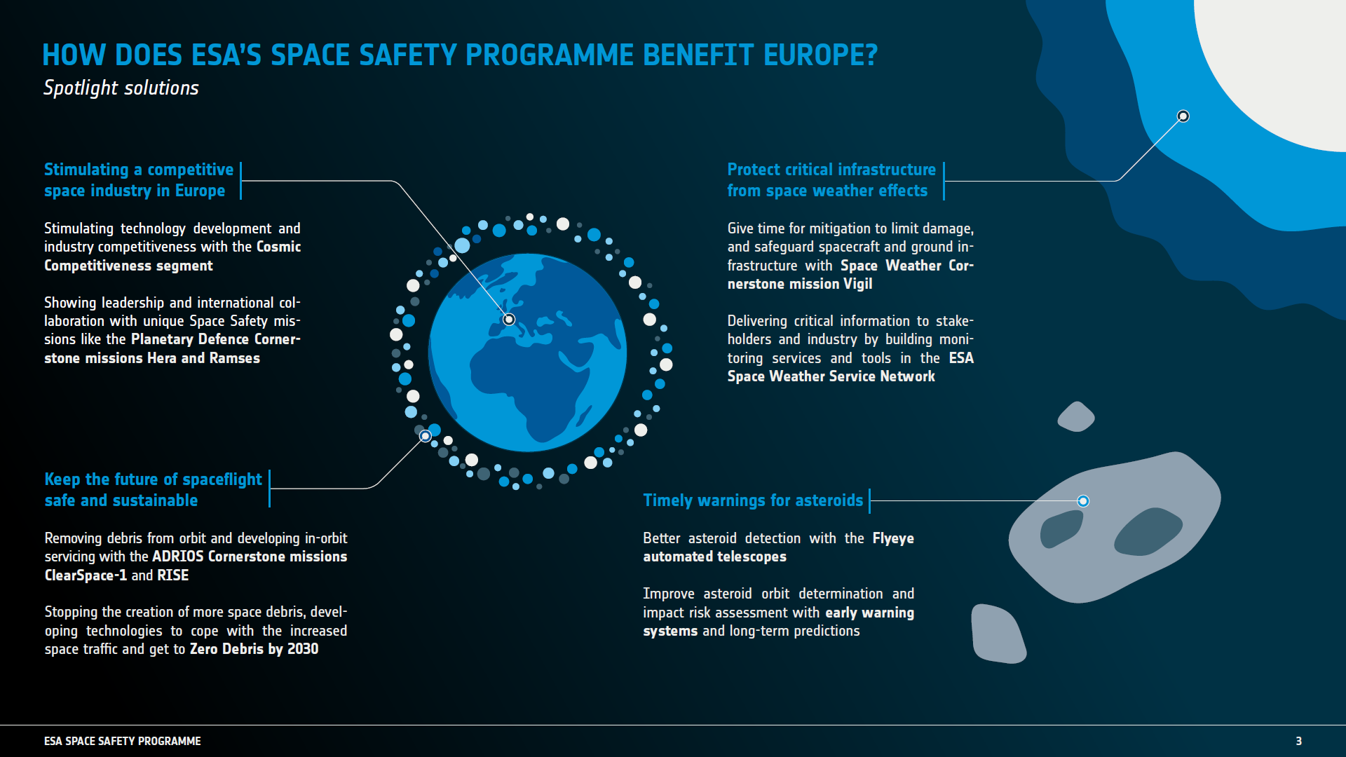 Space Safety Programme CM25 Brochure - page 3