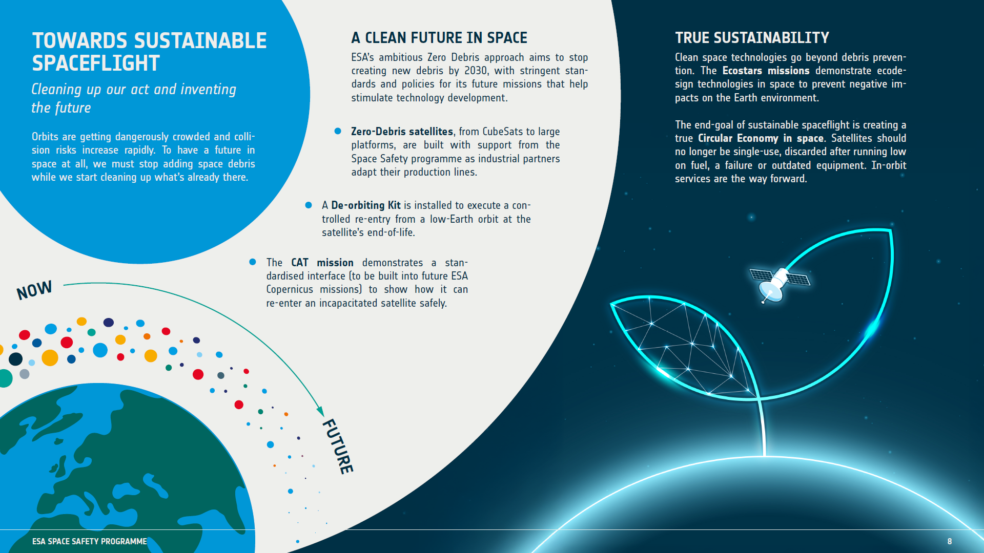 Space Safety Programme CM25 Brochure - page 8