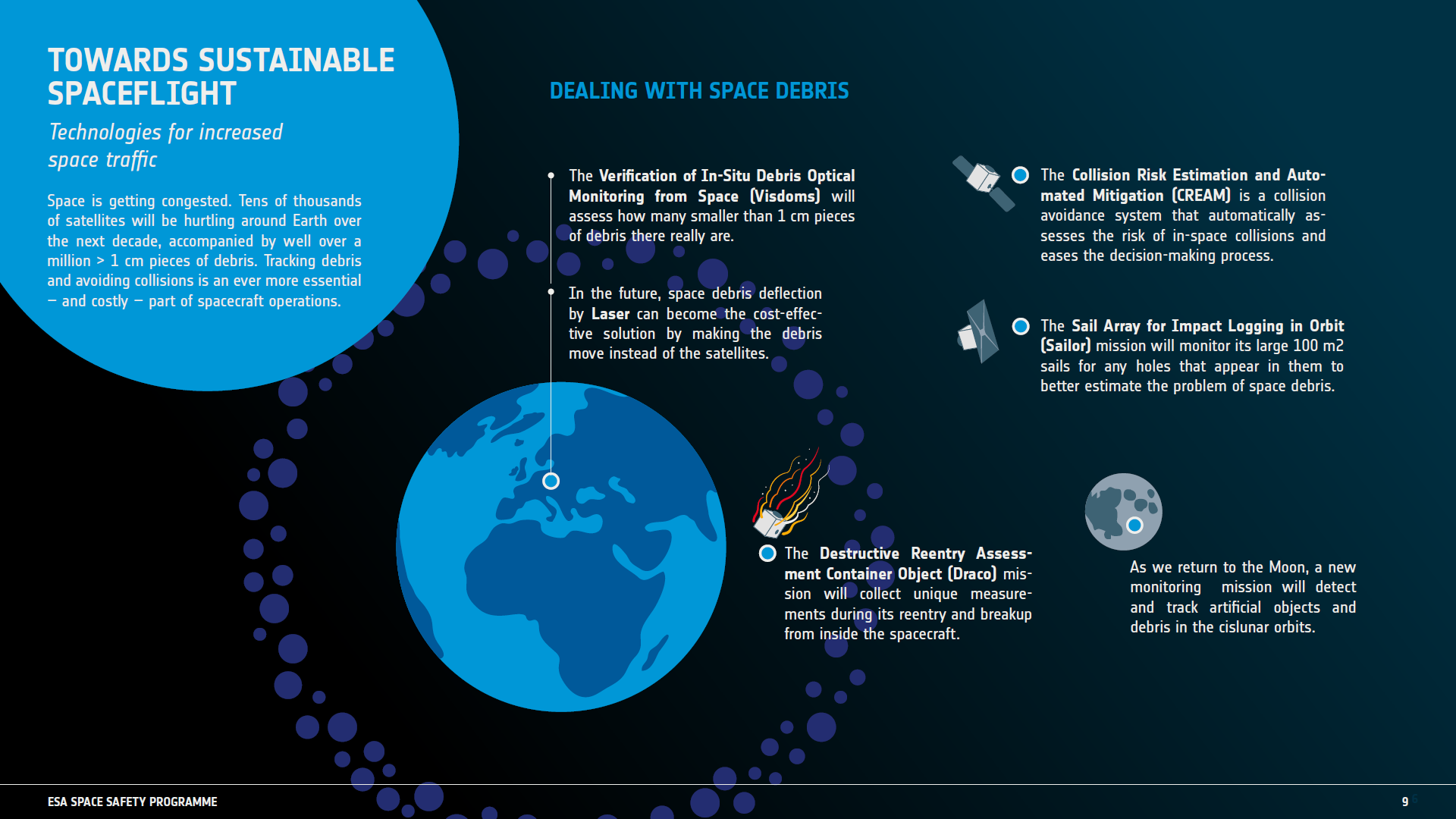 Space Safety Programme  CM25 Brochure - page 9