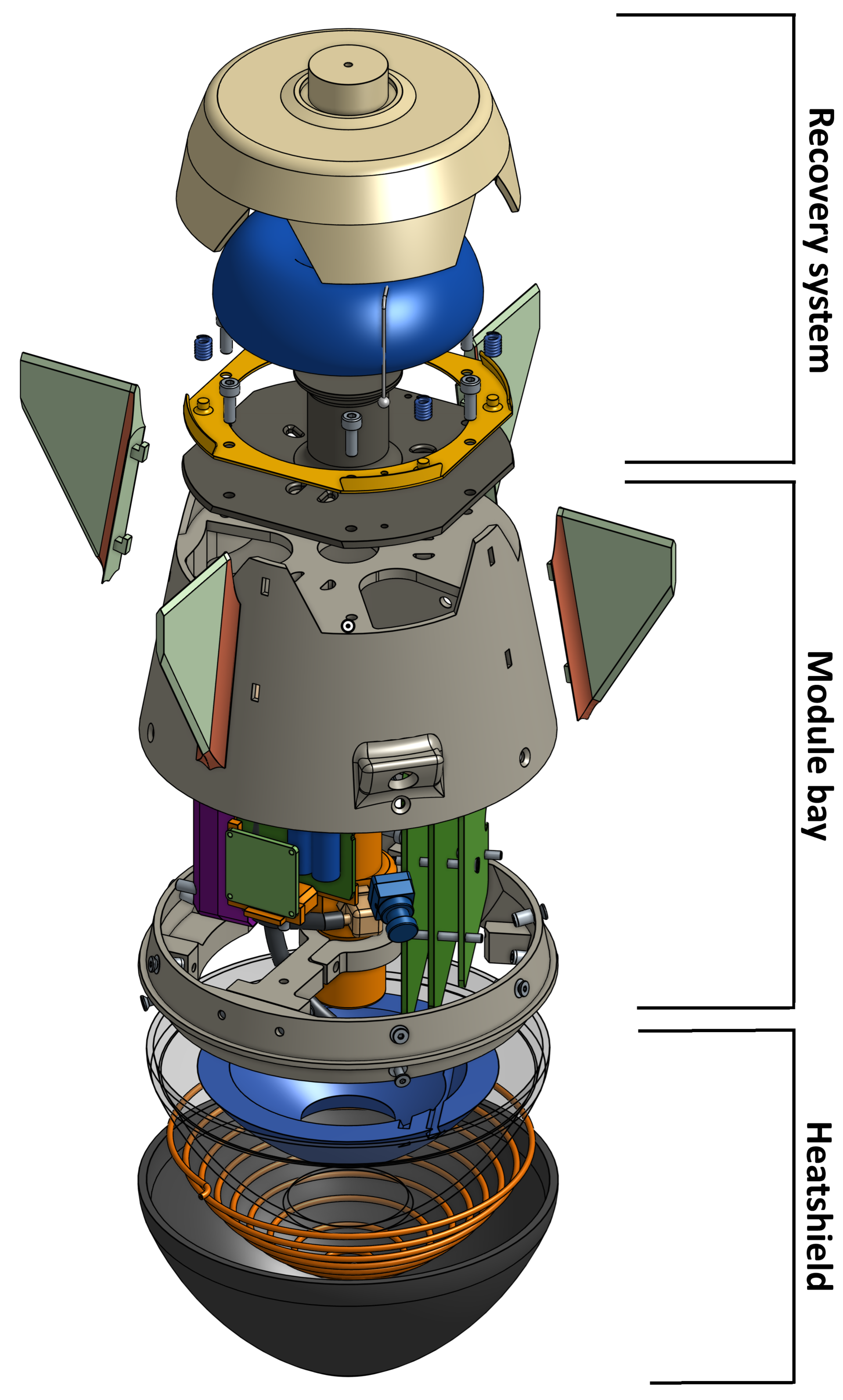 HARTS Experiment Free Falling Unit (FFU) Exploded View